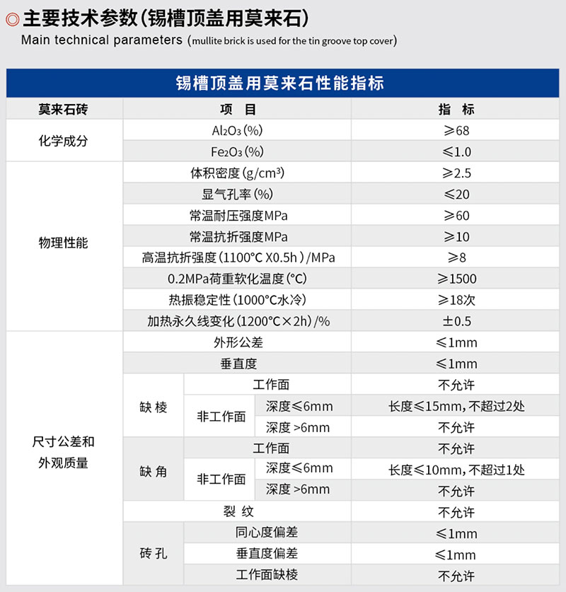 錫槽頂蓋用耐熱混凝土磚